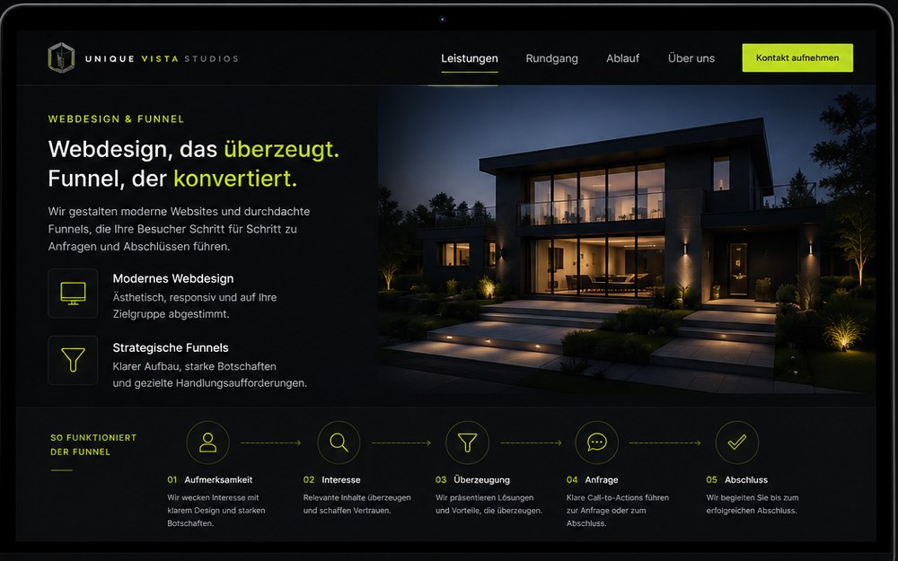 Bildschirm mit einer Immobilienseite und den fünf Stufen des Funnels